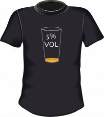 5% Vol.